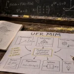 UFR mathématiques informatique mécanique Université de Lorraine : campus et formations scientifiques